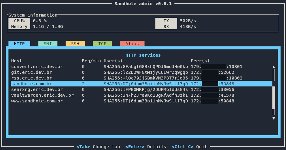 A terminal screenshot showing the "Sandhole admin" interface, displaying the HTTP services currently running.